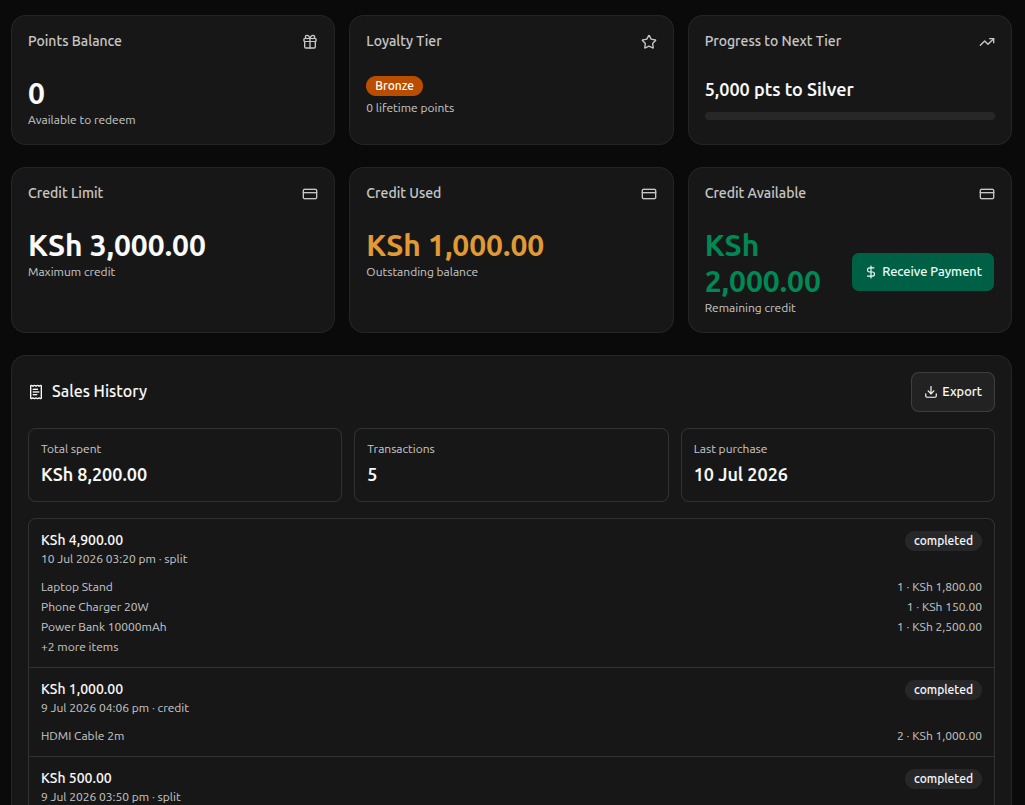 DukaDesk customer record with purchase and credit details