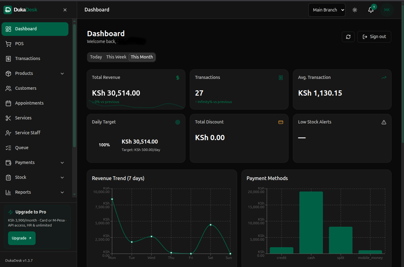 DukaDesk Windows Desktop dashboard in dark mode